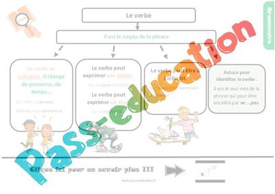 Image de la ressource