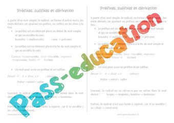Image de Préfixe – Suffixe – Cm2 – Evaluation – Cycle 3 – PDF à imprimer