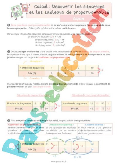 Image de la ressource