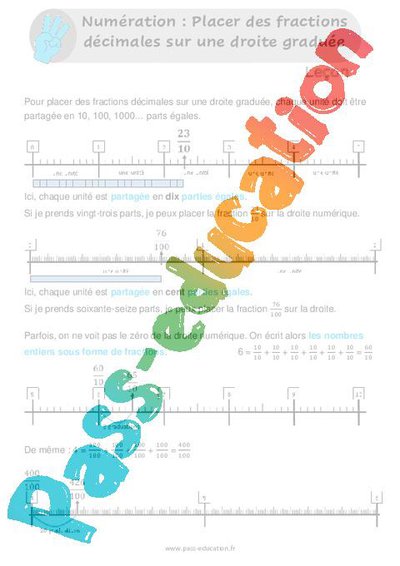 Image de la ressource