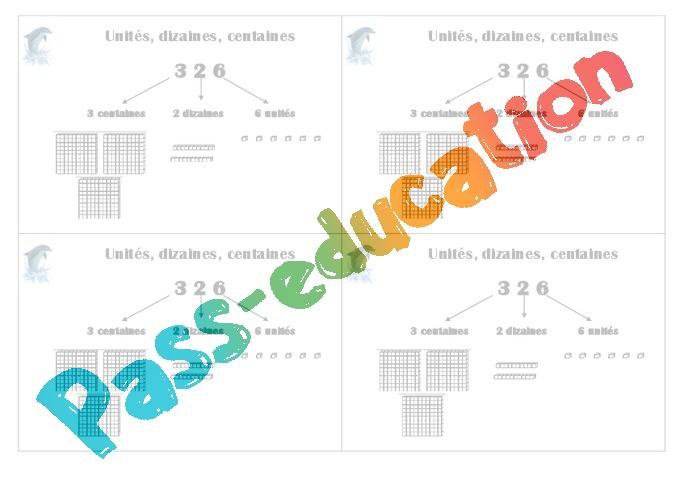 Unités, Dizaines, Centaines – Ce1 – Leçon – PDF à imprimer par Pass