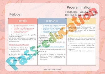 Image de la ressource
