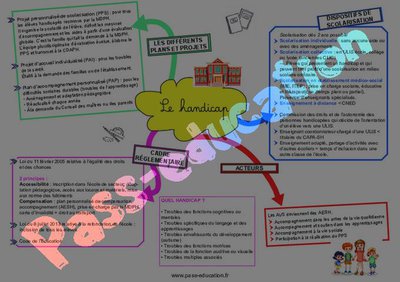 Image de la ressource