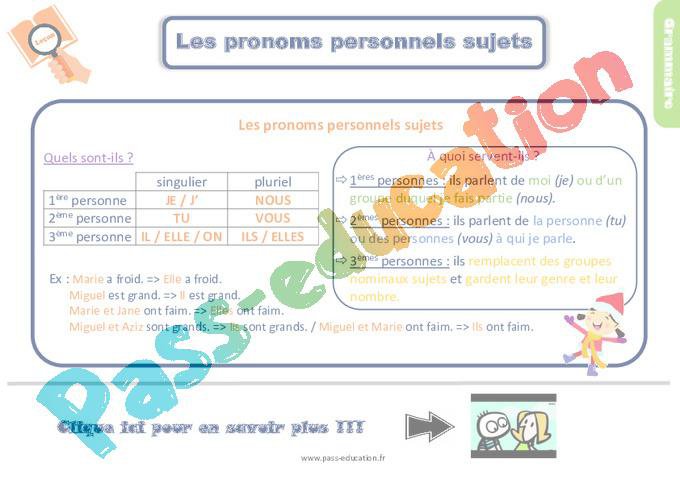 Les pronoms personnels sujets – CE2 – Leçon, trace écrite – PDF à