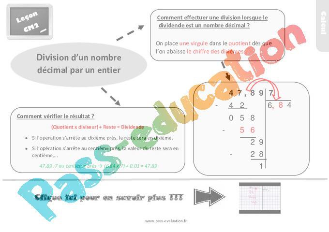 Bilan au CM2 – Division d’un nombre décimal par un entier – Evaluation