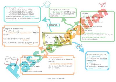 Image de la ressource