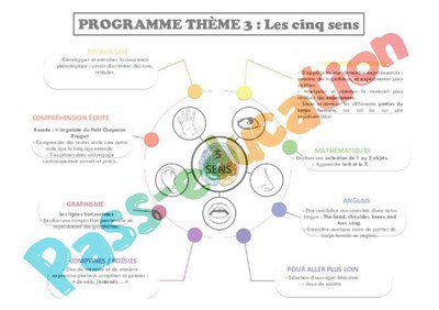 Image de la ressource