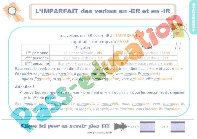 Bilan au Ce2 – L’imparfait des verbes en -er et en -ir (comme finir