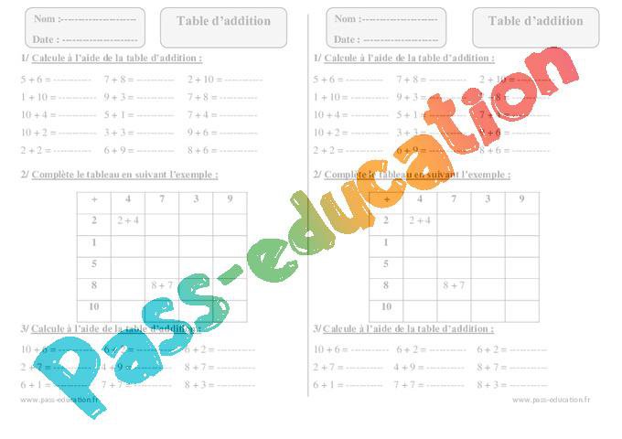 Table d’addition – Ce1 – Exercices – PDF à imprimer par Pass-education