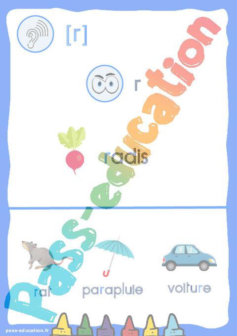Le son [r] – Etude du code / les sons – CP – CE1 – Cycle 2 – PDF à ...