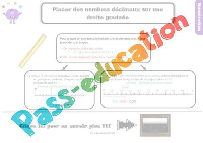 Image de la ressource