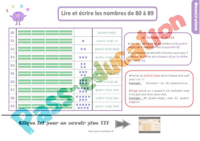 Lire et écrire les nombres de 0 à 89 au Ce1 – Evaluation et bilan avec