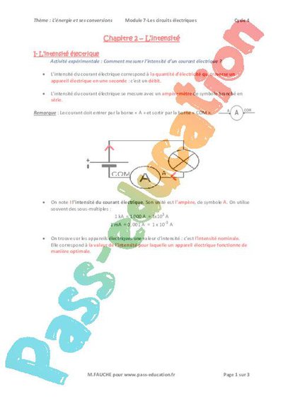 Image de la ressource