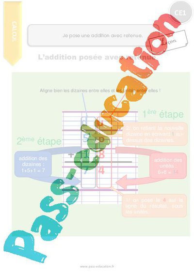 Image de la ressource