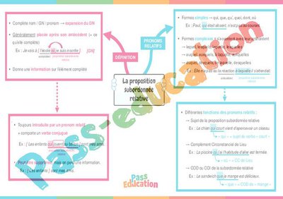 Image de la ressource