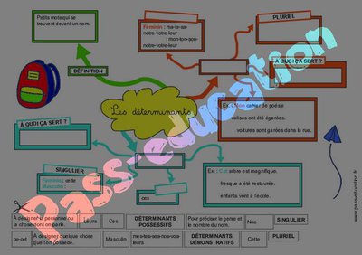 Image de la ressource