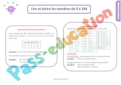 Image de la ressource