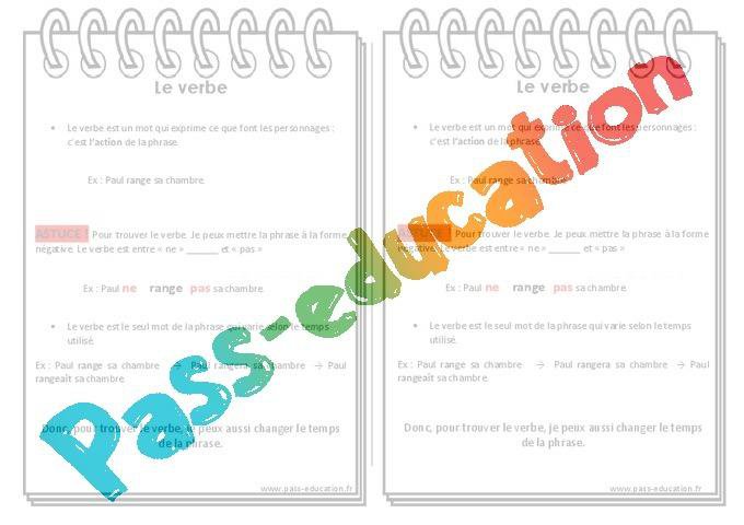 Verbe – Ce1 – Leçon – Cycle 2 – PDF à imprimer par Pass-education.fr