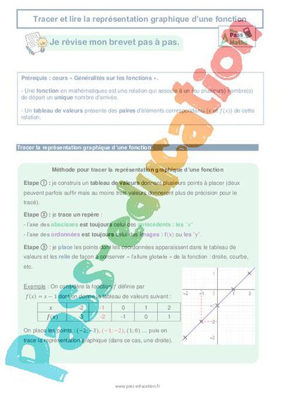 Image de la ressource