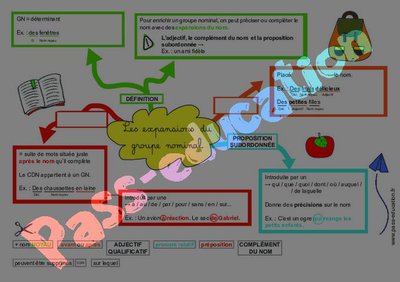 Image de la ressource