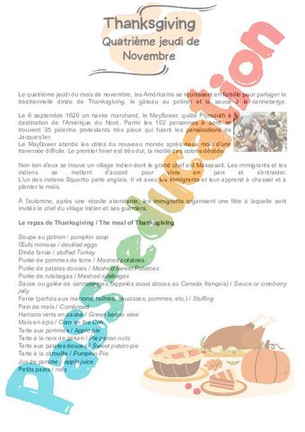 Image de Thanksgiving – Quatrième jeudi de Novembre – Ce2 – Cm1 – Cm2 – Civilisation anglaise – Cycle 3 – PDF à imprimer