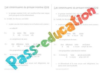 Image de Groupe nominal et ses expansions – Cm2 – Exercices – Cycle 3 – PDF à imprimer