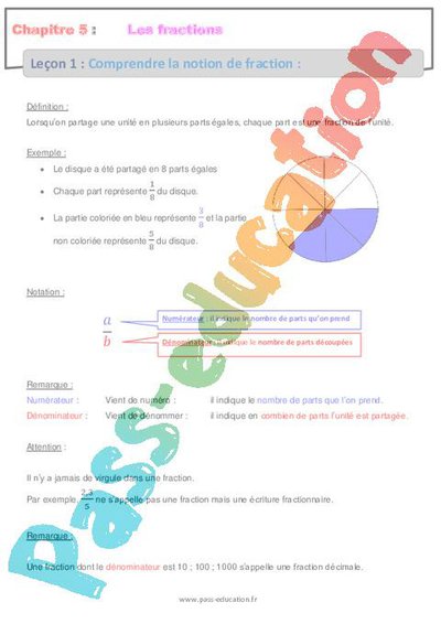 Image de la ressource