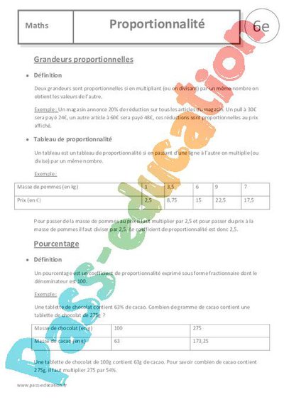 Image de la ressource