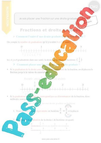Image de la ressource